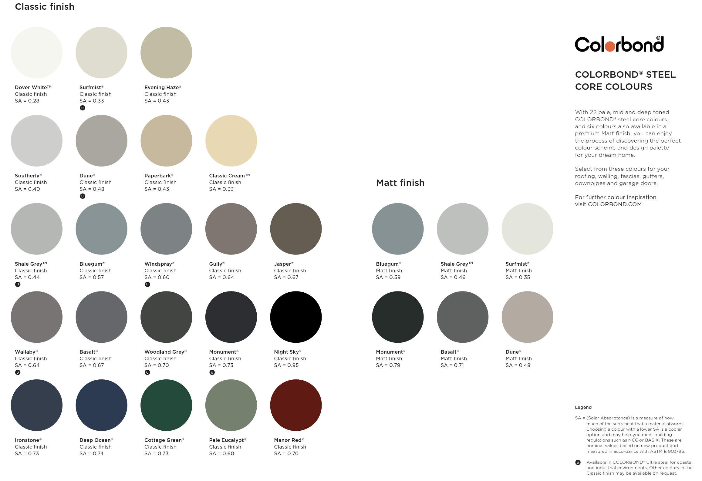 Roof Colour Chart